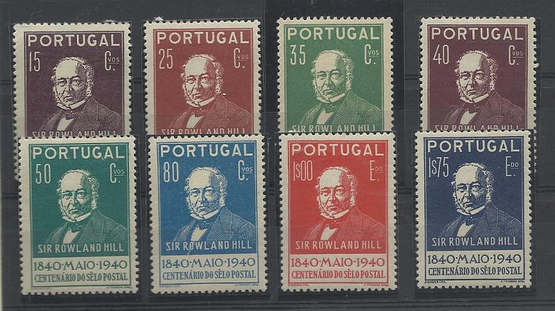2215.jpg -     Lote:    2215      Lotes pelo Correio       Portugal       Descrição:         1940 &mdash; Centenário do Selo postal. CE599/606. Série completa. Valor de catálogo &euro; 147,00.        ***       Valor Base:     &euro; 14,00     Valor Venda:     &euro; 14,00       