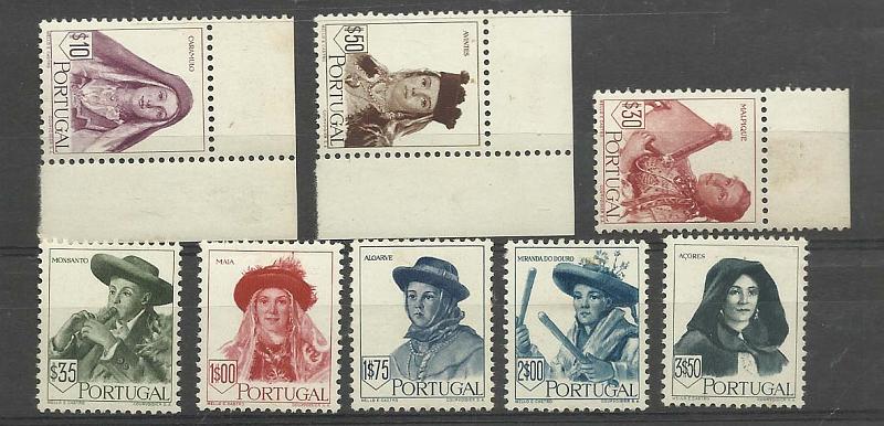 2228.jpg -     Lote:    2228      Lotes pelo Correio       Portugal       Descrição:         1947 &mdash; Costumes Portugueses. CE677/684. Série completa. Valor de catálogo &euro; 182,00.        **       Valor Base:     &euro; 22,00     Valor Venda:     &euro; 22,00       