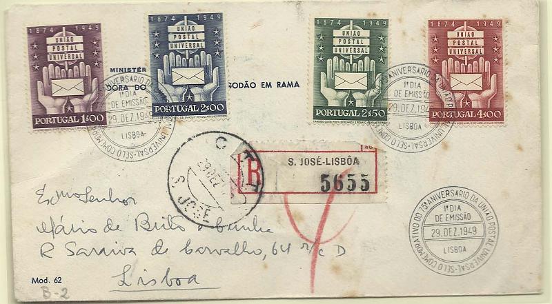 2240.jpg -     Lote:    2240      Lotes pelo Correio       Portugal       Descrição:         1949 &mdash; 75.ºAniversário da UPU. CE715/718. FDC circulado registado com a série completa em Lisboa (29.12.49).        FDC       Valor Base:     &euro; 12,00     Valor Venda:     &euro; 18,00       