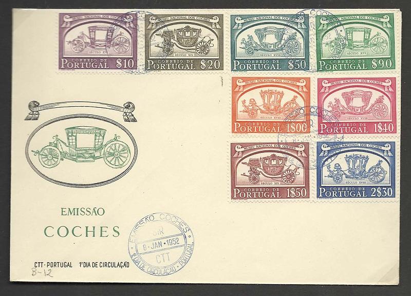 2250.jpg -     Lote:    2250      Lotes pelo Correio       Portugal       Descrição:         1952 &mdash; Museu Nacional dos Coches. CE74&frac14;8. FDC de Lisboa (SIR) + série em quadras com carimbo do 1.º dia de circulação.        FDC       Valor Base:     &euro; 15,00     Valor Venda:     Retirado     