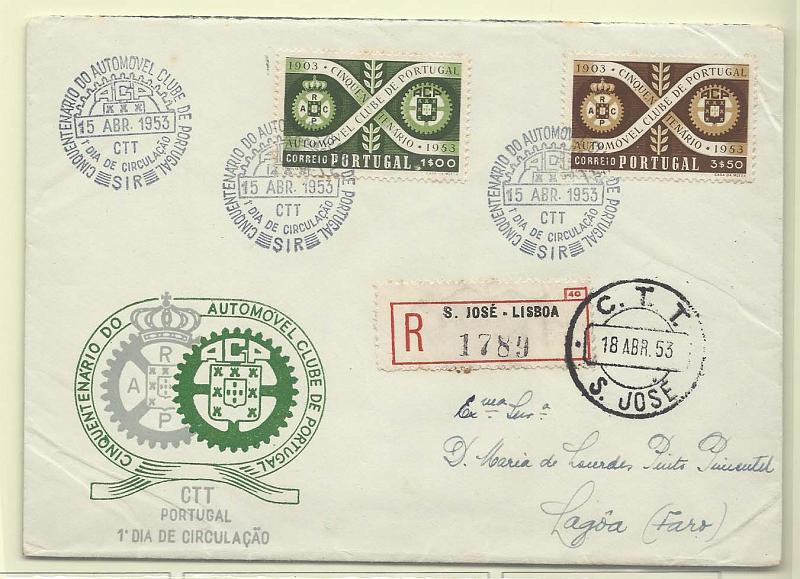 2259.jpg -     Lote:    2259      Lotes pelo Correio       Portugal       Descrição:         1953 &mdash; Cinquentenário do ACP. CE782/83. Lote composto por FDC circulado registado + série completa. Valor de catálogo &euro; 36,05        FDC/**       Valor Base:     &euro; 5,00     Valor Venda:     &euro; 11,00       