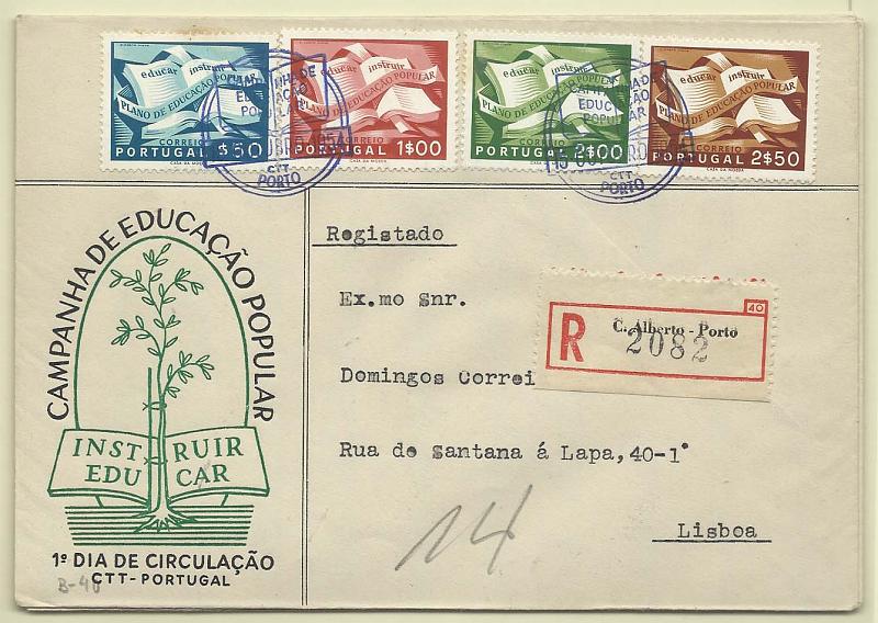 2261.jpg -     Lote:    2261      Lotes pelo Correio       Portugal       Descrição:         1954 &mdash; Campanha de Educação Popular. CE 796/99. FDC com a série completa, circulado registado do Porto (15.10.54) para Lisboa.        FDC       Valor Base:     &euro; 6,00     Valor Venda:     &euro; 8,00       