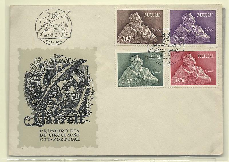2268.jpg -     Lote:    2268      Lotes pelo Correio       Portugal       Descrição:         1957 &mdash; Almeida Garrett. CE827/830. Lote composto por FDC + série completa. Valor de catálogo &euro; 218,00.        FDC/**       Valor Base:     &euro; 24,00     Valor Venda:     Retirado     