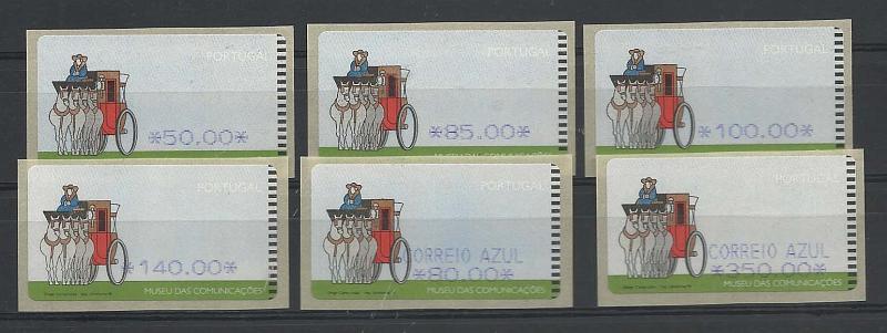 2285.jpg -     Lote:    2285      Lotes pelo Correio       Portugal       Descrição:         1998 &mdash; Museu das Comunicações. CE ETQ17. Série completa do correio ordinário e para o correio azul. Valor de catálogo &euro; 30,00.        ETQ       Valor Base:     &euro; 6,00     Valor Venda:     &euro; 9,00       