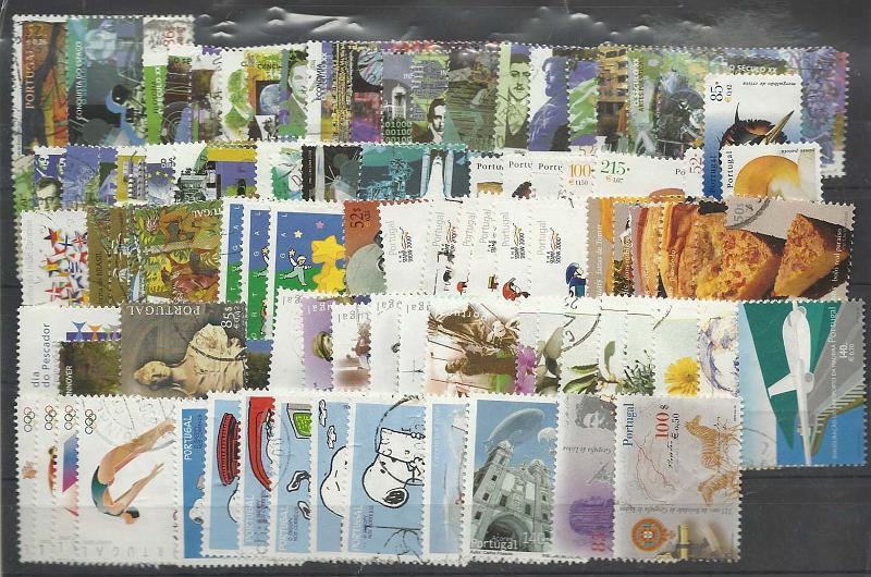 2536.jpg -     Lote:    2536      Lotes pelo Correio              Descrição:         Portugal. Lote de selos dos anos de 2000 e 2001. Novos e usados. Lote a ver.        Lote       Valor Base:     &euro; 5,00     Valor Venda:     &euro; 22,00       