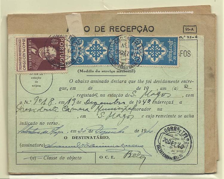 2562.jpg -     Lote:    2562      Lotes pelo Correio              Descrição:         Portugal.  Lote de 6 avisos de recepção circulados com selos mde diferentes emissões, anos 40 e 50. Lote a ver.        Lote       Valor Base:     &euro; 8,00     Valor Venda:     Retirado     