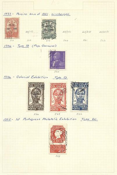 2572.jpg -     Lote:    2572      Lotes pelo Correio              Descrição:         Portugal &mdash; Folhas de álbum com selos usados de 1933 a 1954. Lote a ver.        Lote       Valor Base:     &euro; 25,00     Valor Venda:     &euro; 25,00       
