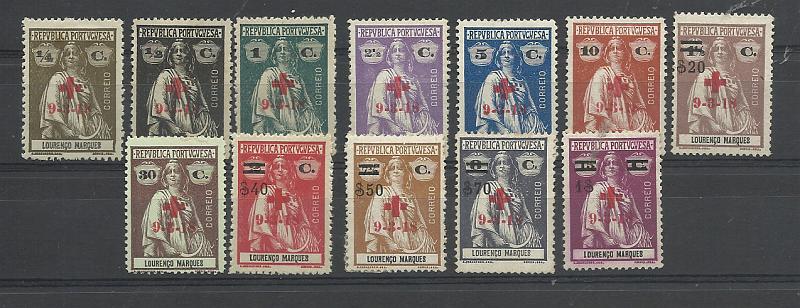 1553.jpg -     Lote:    1553            Lourenço Marques       Descrição:         1918 &mdash; Ceres com sobrecarga "Cruz Vermelha" e sobretaxa. CE159/170. Valor de catálogo &euro; 97,00.         **       Valor Base:     &euro; 12,00     Valor Venda:     &euro;      