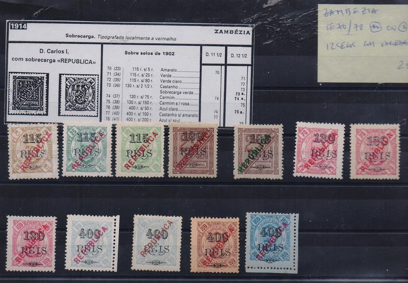 0211.jpg -     Lote:    211      Colecção Especializada - Zambézia             Descrição:         1914 &mdash; D. Carlos I, tipo Diogo Neto, com sobrecarga REPUBLICA tipografada localmente. CE70/78. Série completa + 3 selos com variedades (sobrecarga a verde + denteados). Valor de catálogo &euro;.73,30.         **/*       Valor Base:     &euro; 25,00     Valor Venda:     &euro; 44,00       