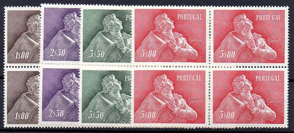 0947.jpg -     Lote:    947            Portugal       Descrição:         1957 &mdash; Almeida Garrett. CE827/830. Série completa em quadras com goma original sem sinal de charneira. Valor de catálogo &euro; 1.120,00.        ***       Valor Base:     &euro; 100,00     Valor Venda:     &euro;      