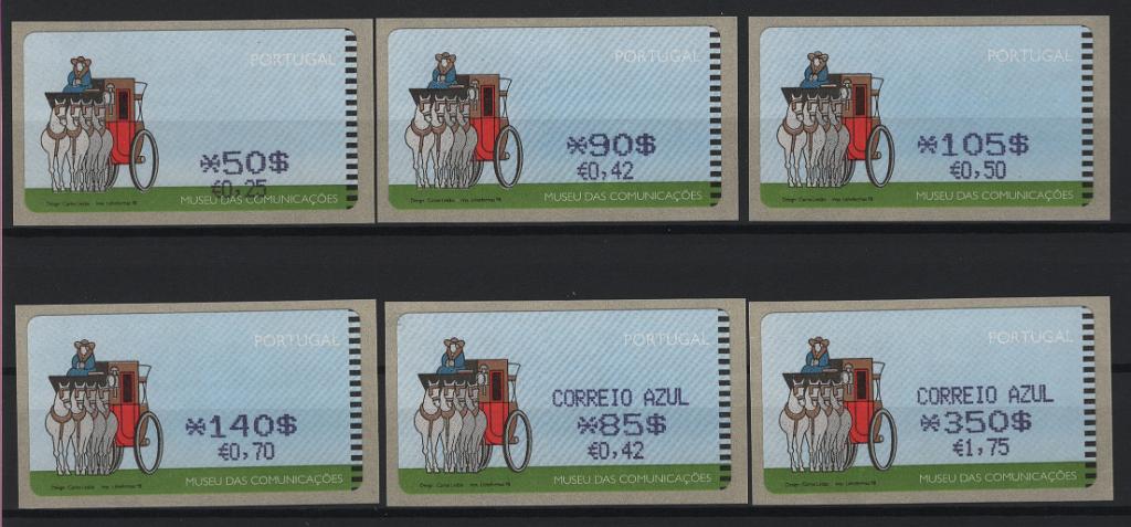 1042.jpg -     Lote:    1042            Portugal       Descrição:         2001 &mdash; Museu das Comunicações. Máquina AMIEL. CE ETQ 17C. Série completa, com erros de conversão nas taxas 90$/&euro;0,42 e 105$/&euro;0,50. MR.        ETQ       Valor Base:     &euro; 120,00     Valor Venda:     &euro;      