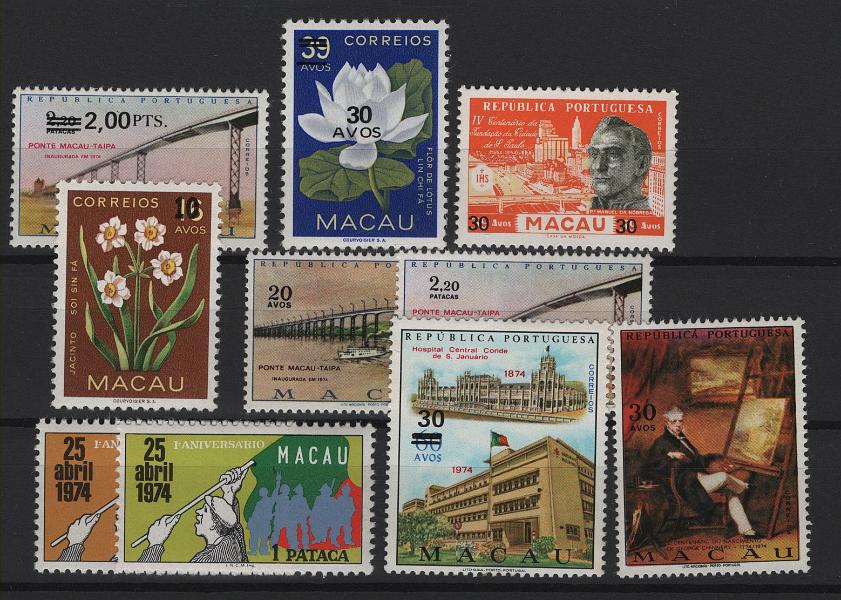 2842.jpg -     Lote:    2842      Lotes pelo Correio      Macau       Descrição:         1974/80 &mdash; Ponte Macau Taipa + George Chinnery + Aniversário do 25 de Abril + Selos ordinários sobretaxados. Lote com 5 séries. CE435/36 + 437 + 438/39 + 445/448 + 449. Valor de catálogo &euro; 137,00.        ***       Valor Base:     &euro; 20,00     Valor Venda:     &euro;      