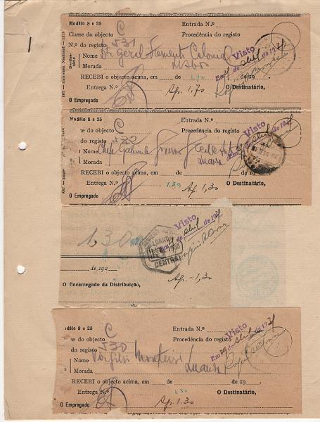 3096.jpg -     Lote:    3096      Lotes pelo Correio             Descrição:         Angola &mdash; Lote com 21 talões e recibos, registos de cartas e sobretaxas do correio aéreo. Alguns com defeitos. Lote a ver.         Lote       Valor Base:     &euro; 10,00     Valor Venda:     &euro;      